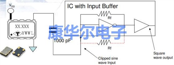 TCXO Oscillator削波正弦波电路设计方案