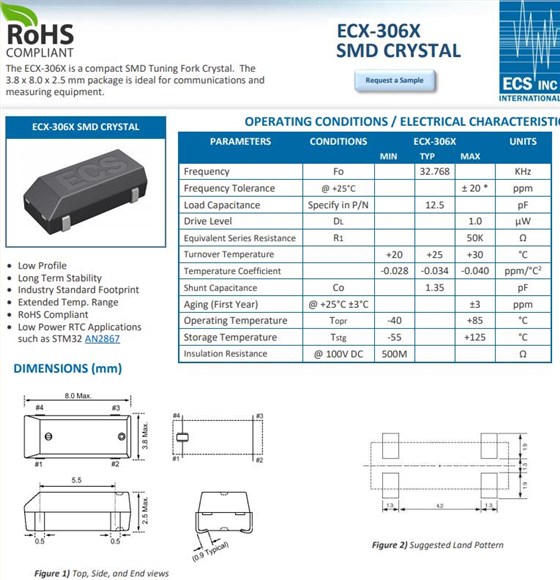 ECX-306X