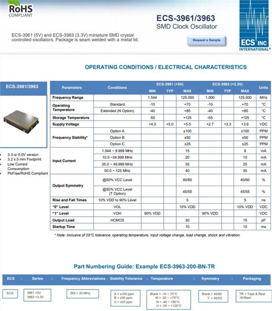 ECS-3961 33