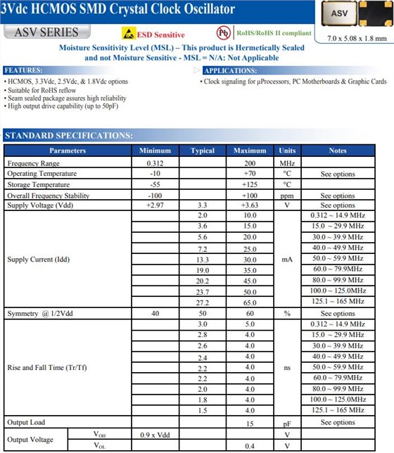 ASV-24.000MHZ-E-T 15