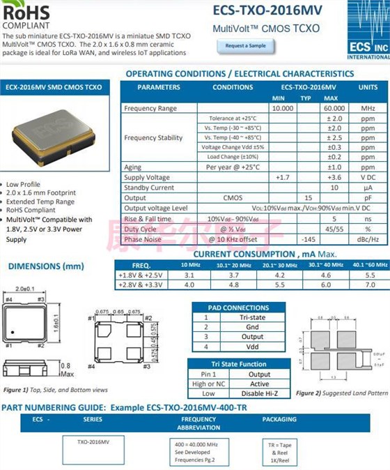 ECS-TXO-2016MV-160-TR 11