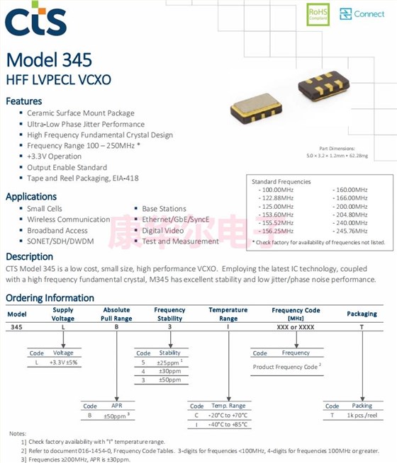 345 CTS 1