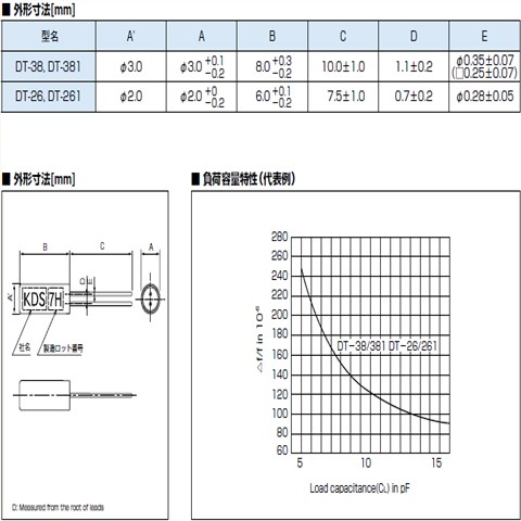 KDS晶振,石英晶振,DT-381晶振,音叉晶振