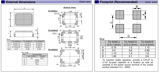 TG-5006CG_2520
