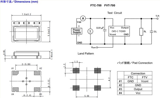 FTC-700