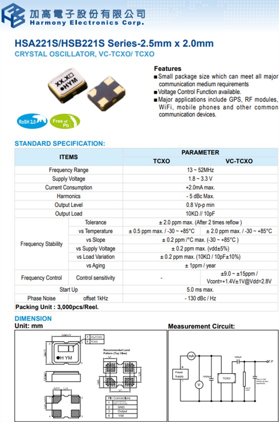 HSA221S HSB221S HSA221S HSB221S
