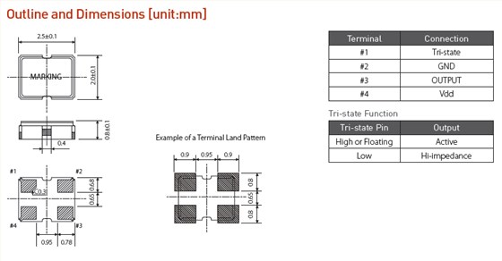 SCO-2520 2520 OSC SCO-2520 2520 OSC