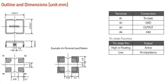 SHO-2520 2520 OSC SHO-2520 2520 OSC