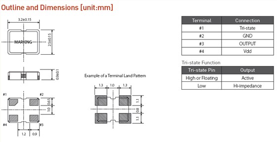 OSC81 3225 OSC OSC81 3225 OSC
