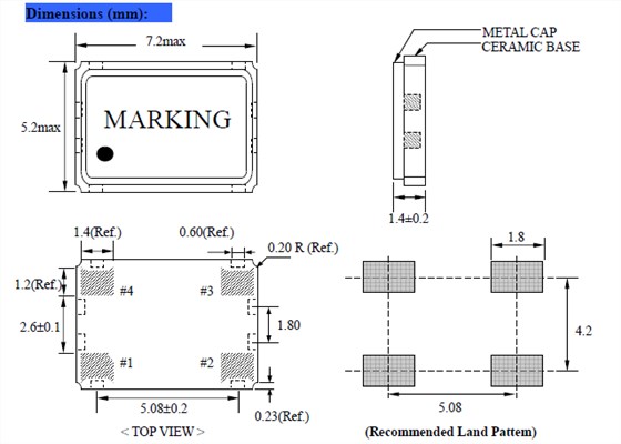 NAOD 75 7050 OSC NAOD 75 7050 OSC