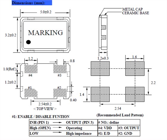 NAOH 53 5032 32.768k OSC