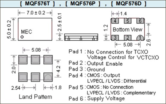 MQF576T MQF576P MQF576D