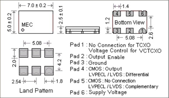 VMQT576T VMQF576P VMQF576D