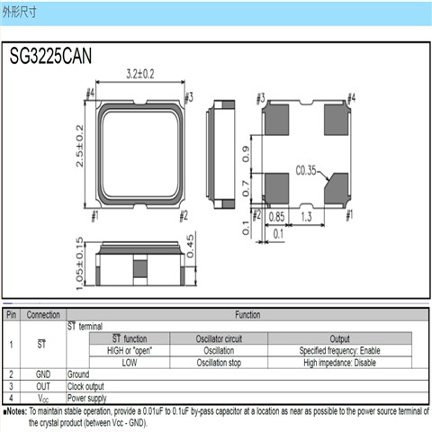 爱普生晶振,有源贴片晶振,SG3225CAN晶振