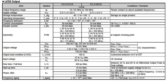 EG-2121CA EG-2102CA 2