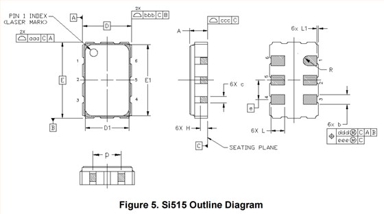 Si515 5032 