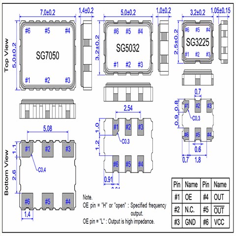 SG3225VAN 156.250000MHz LVDS,X1G004241001400高性能晶振