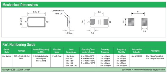 QC6B 2