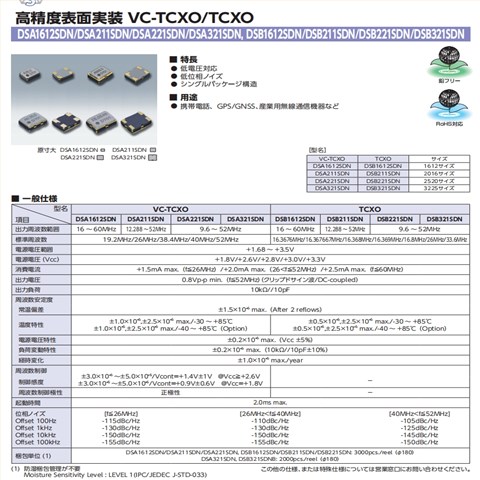 1XXD52000PBA,DSB211SDN贴片晶振,2016有源晶振