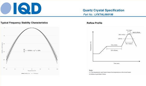 LFXTAL066198 2 LFXTAL066198 2