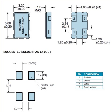 EC3620ETTS-50.000M TR,50MHz,5032mm,EC36,Ecliptek有源晶振