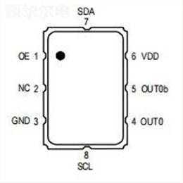 XFN516100.000000I,Renesas XF晶振,100MHz,HCSL差分晶振