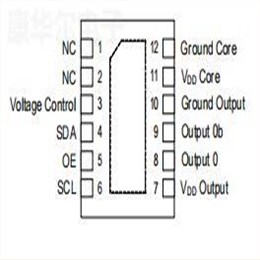 XFP236312.500000I,Renesas Crystal XFP晶振,2520 SMD晶振