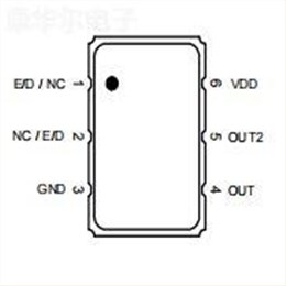 Renesas晶振XL,24MHz,HCMOS 5032振荡器,XLJ536024.000000I