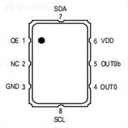 XTL332148.351648I,148.351648MHz,Renesas XT,3225晶振