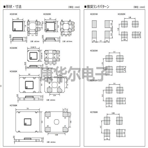 KC3225K贴片晶振,KC3225K20.0000C1GE00,京瓷有源晶振,20MHz