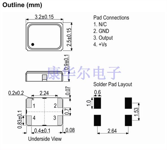 IQXT-220-