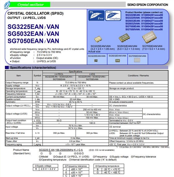 SG3225VAN