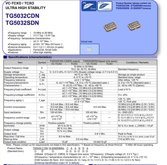 TG5032CDN