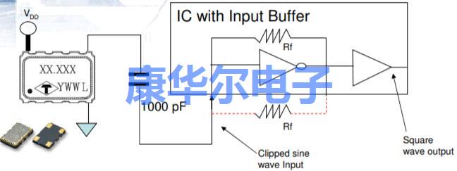 TCXO Oscillator削波正弦波电路设计方案