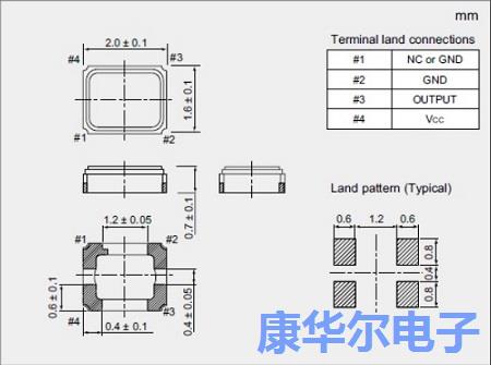 采用贴片2.0*1.6封装可应用于物联网的NDK温补振荡器