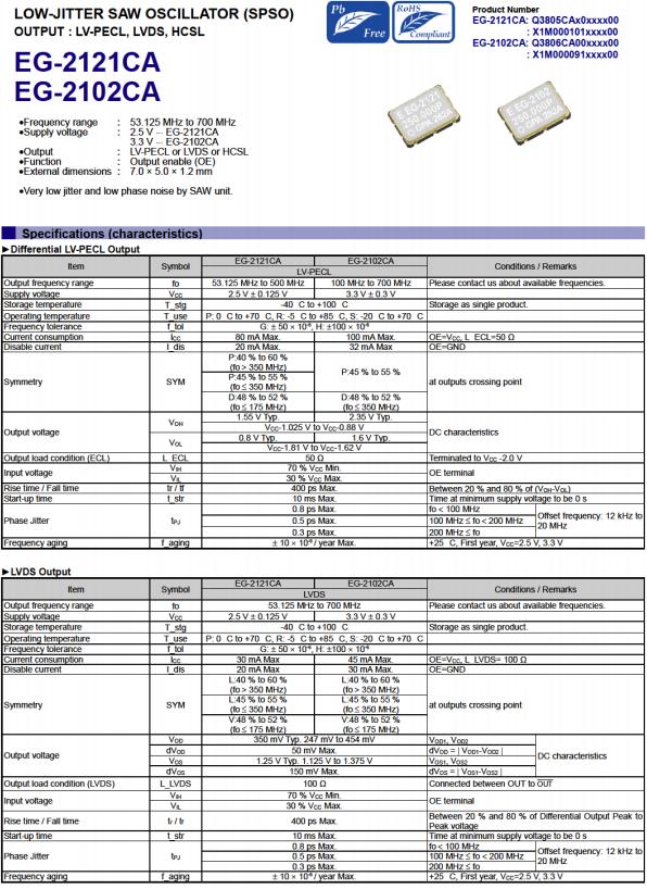 Q3805CA100002