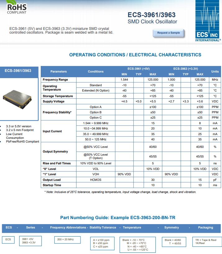 ECS-3961 33