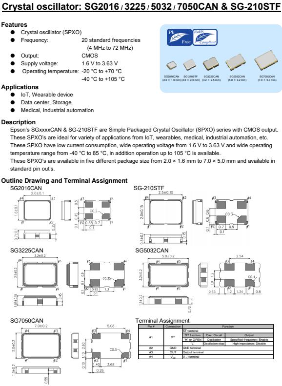 SG5032CAN 11