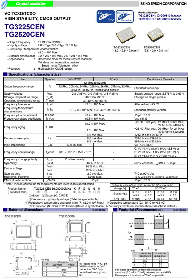 TG3225CEN 2520cen