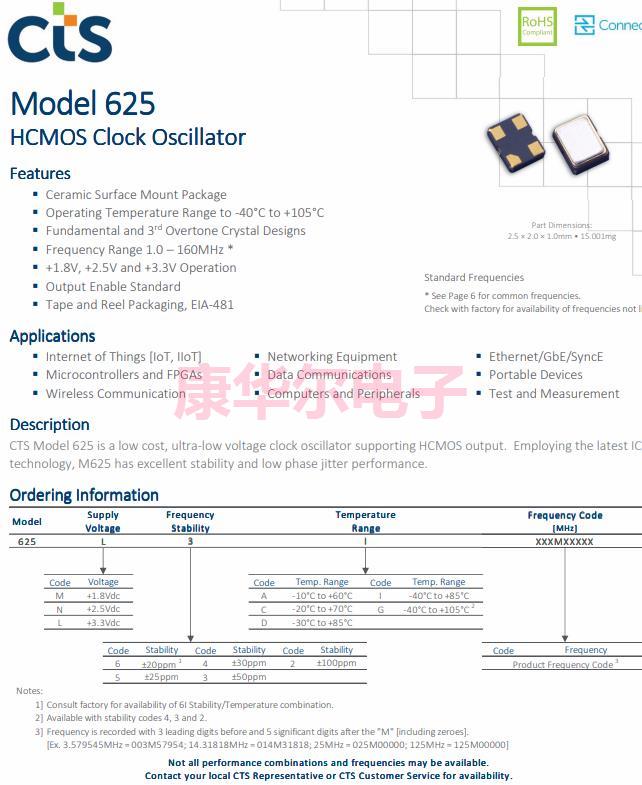 CTS 625 11