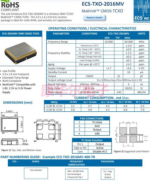 ECS-TXO-2016MV-160-TR 11