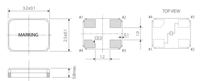 ECX-32