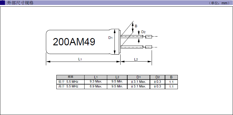 CA-301 309