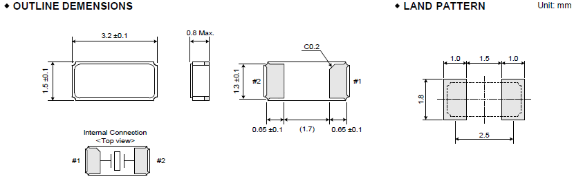 TFX-02S_3.2_1.5