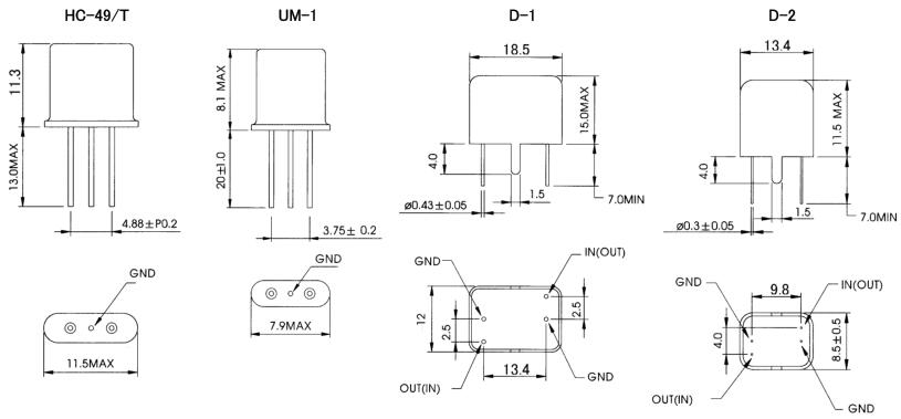 UM -1