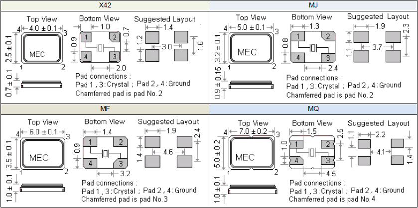 X42 MJ MF MQ 4025 5032 6035 7050