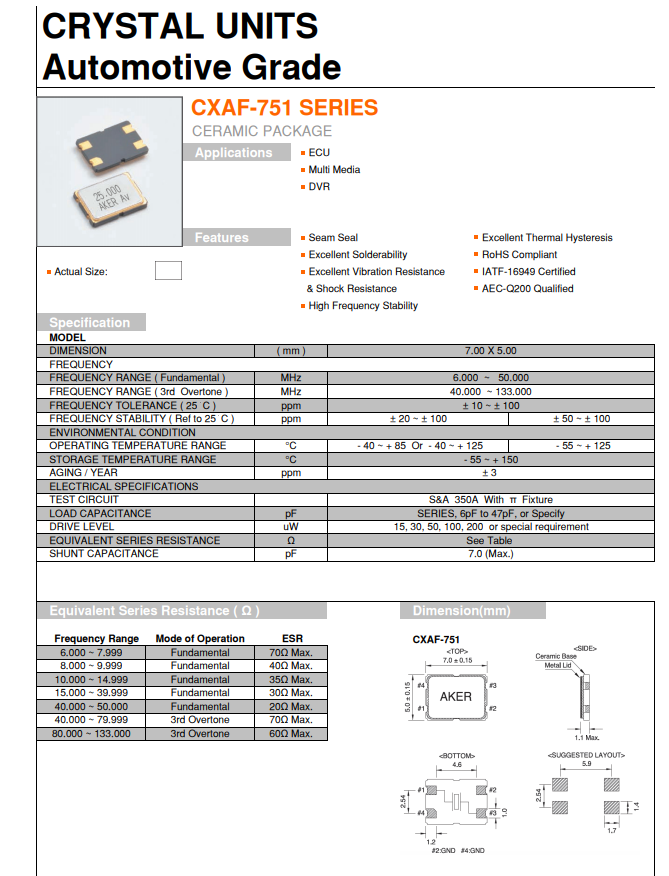 CXAF-751