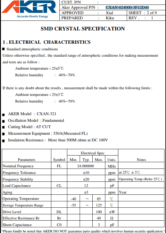 CXAN-321