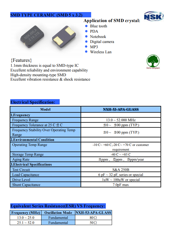 NXH-53-APA-GLASS