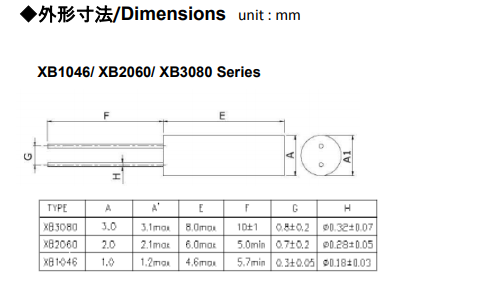 XB1046 XB2060 XB3080